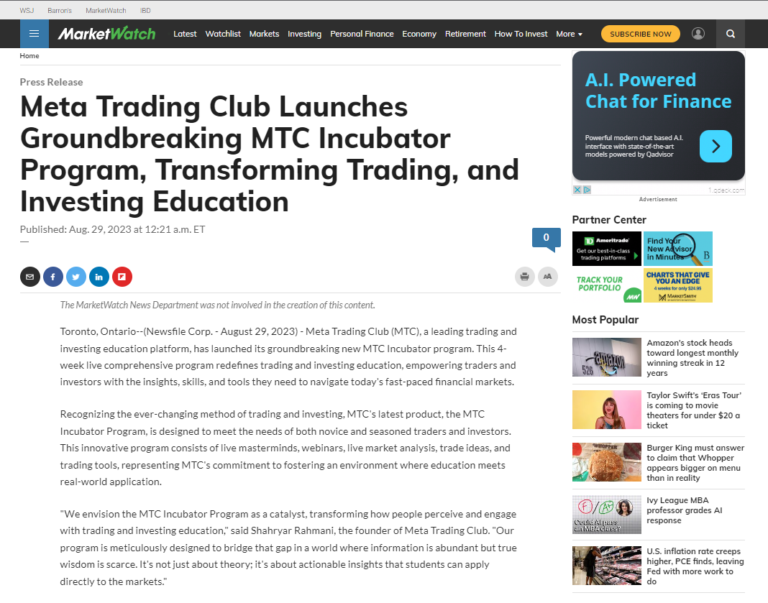 Marketwatch - Meta Trading Club