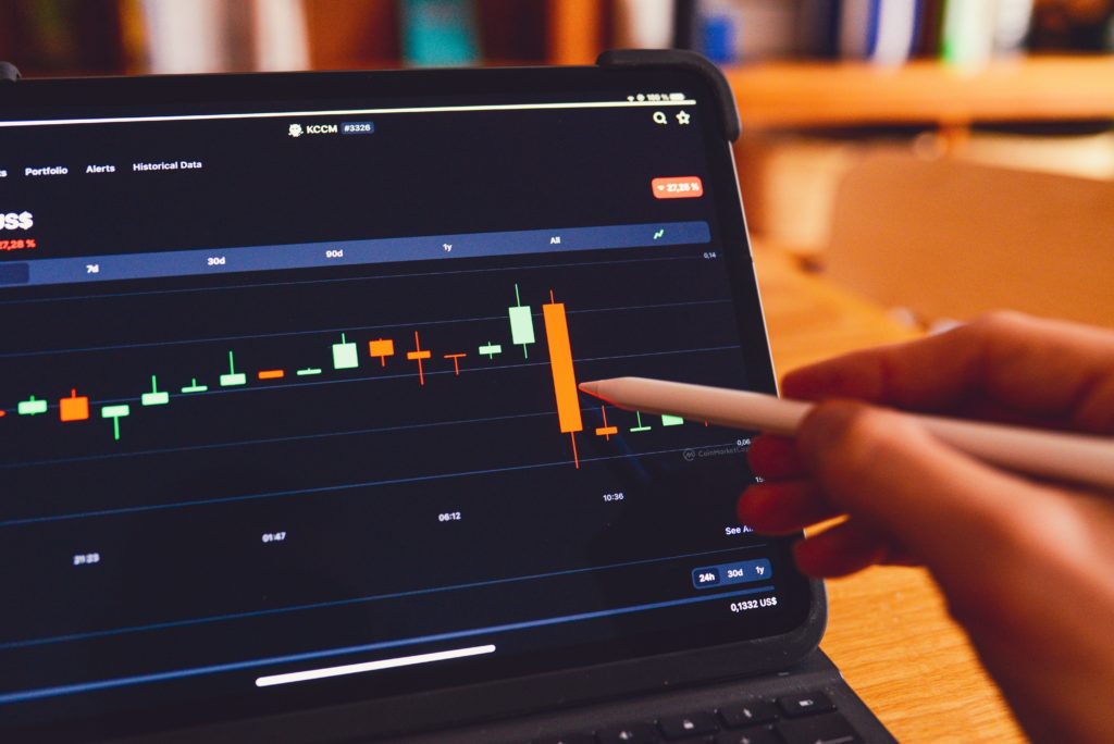 Candlestick charts in trading