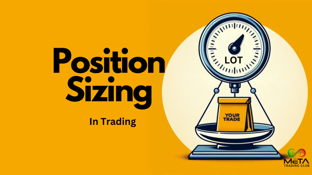 positionsizing