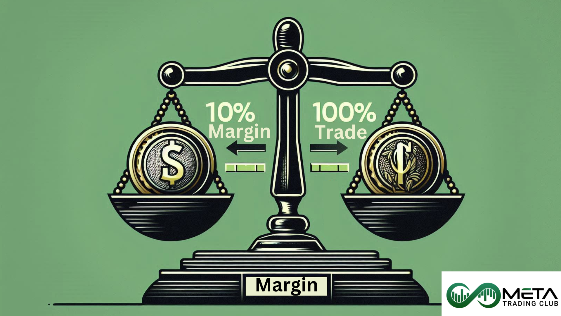 leverage trading margin trading