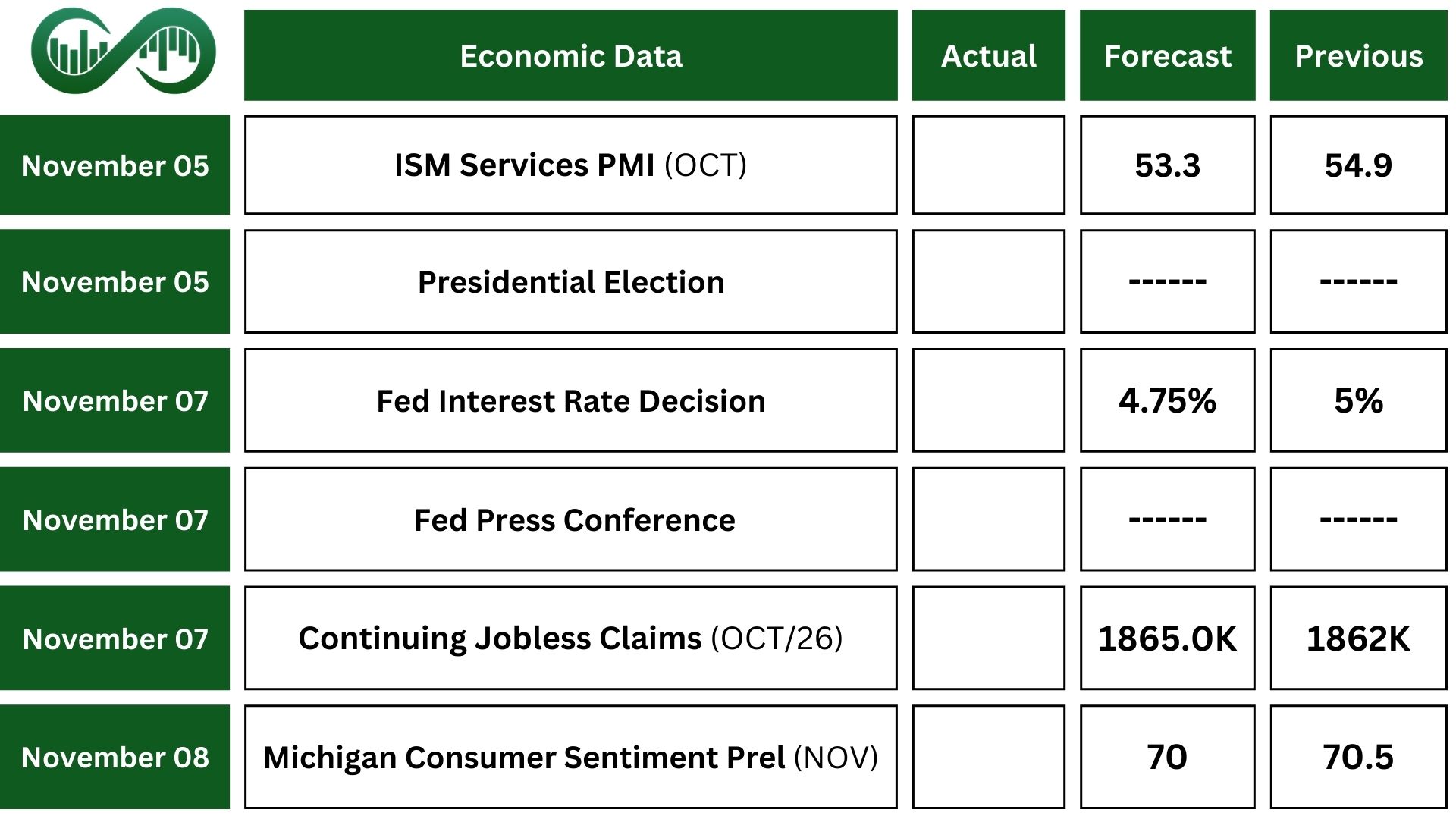 stock ahead of the U.S. election