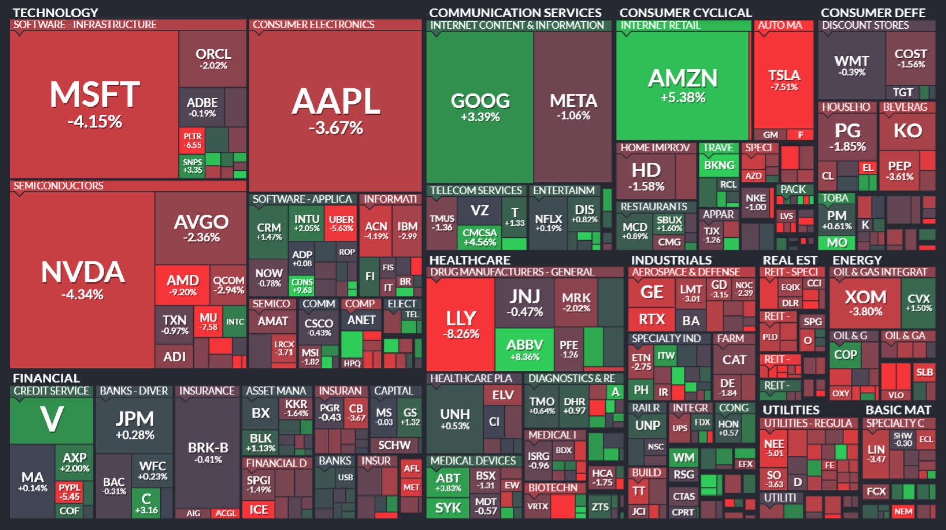 stock ahead of the U.S. election