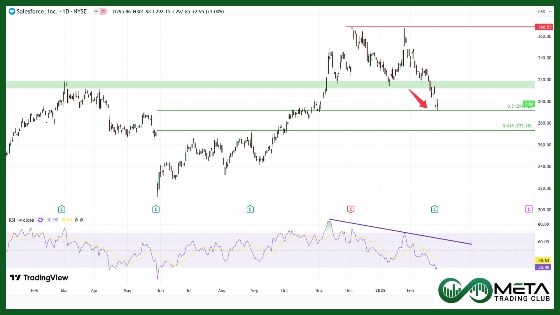 Nvidia Earnings Ignite Significant Market Drop